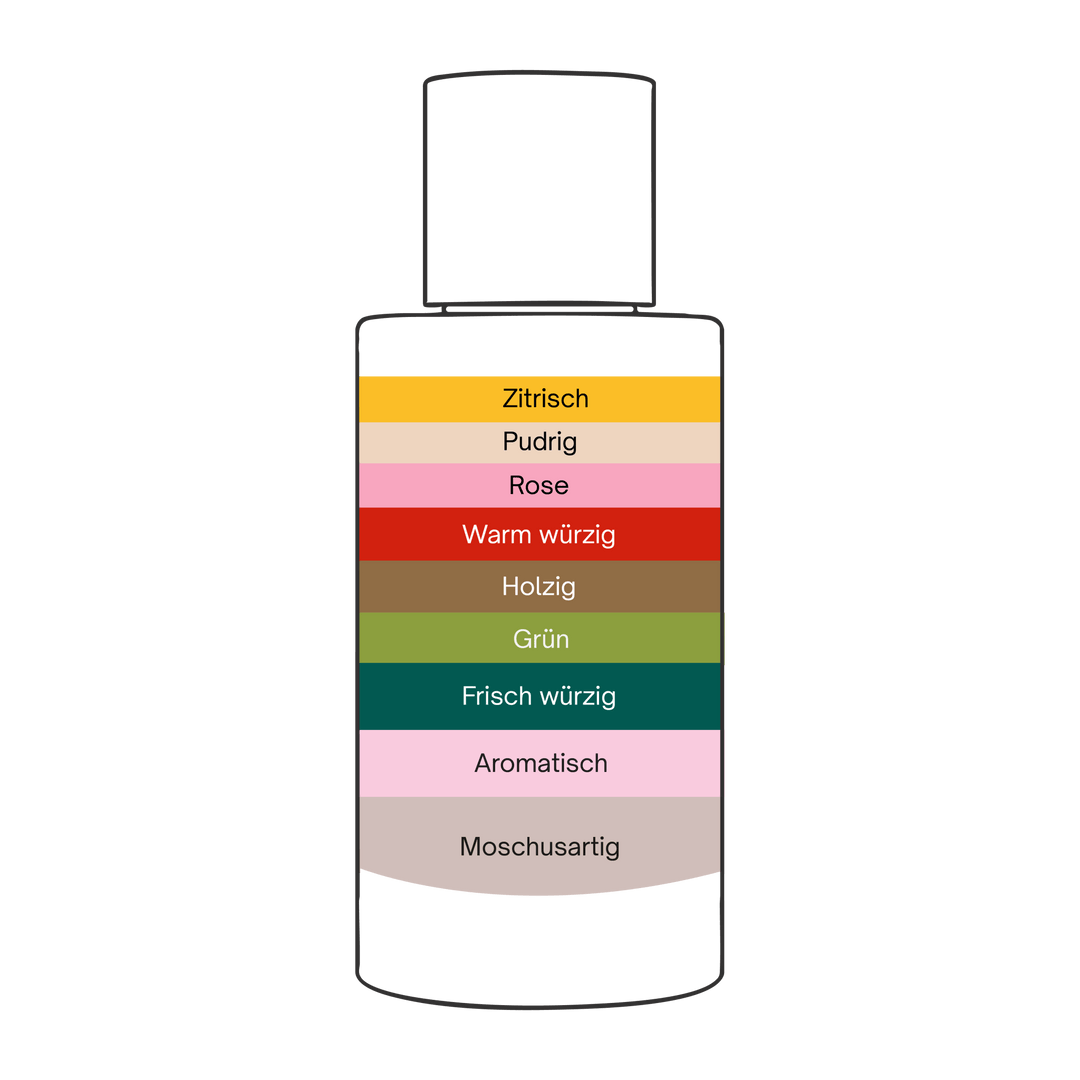 Ambre Doux