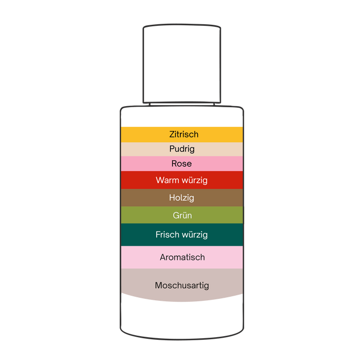 Ambre Doux