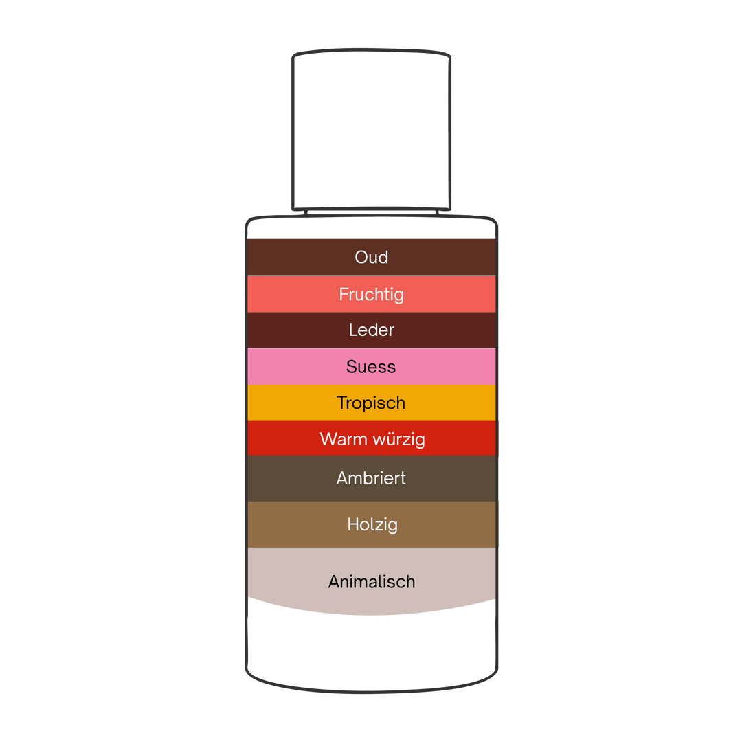 Oud Passione