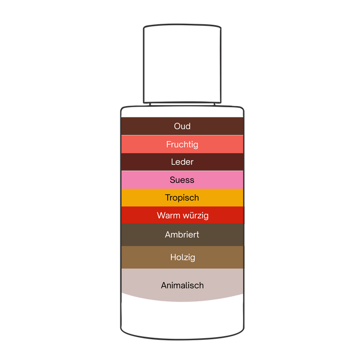 Oud Passione