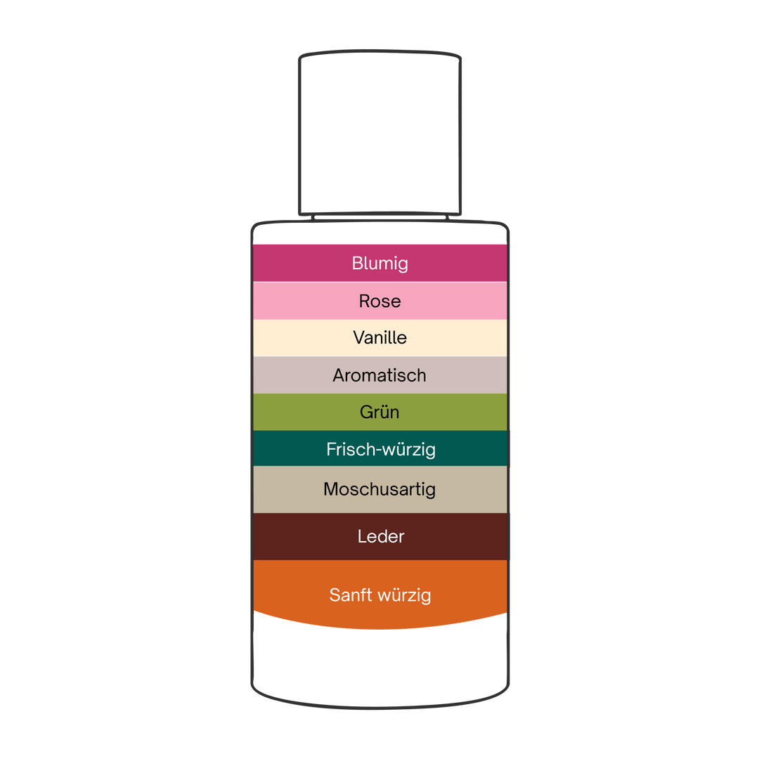 Spice Petal