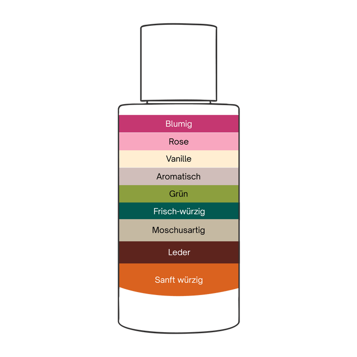 Spice Petal