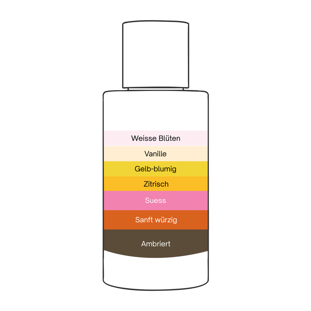 Verde Essence