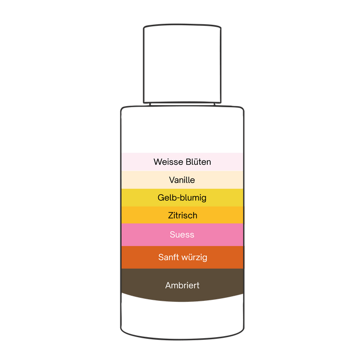 Verde Essence