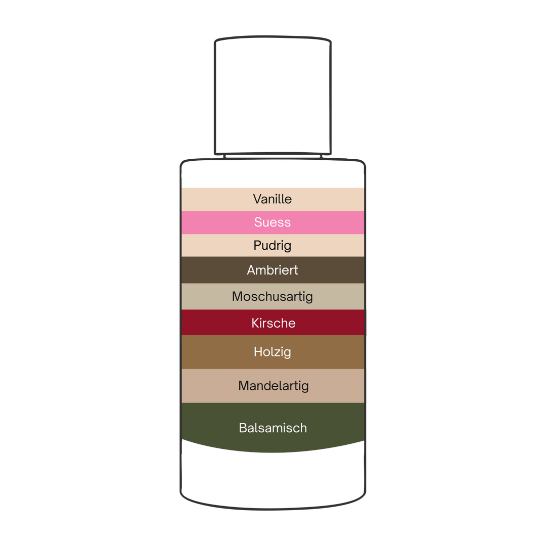 Rouge Mystère – Pheromon Parfum für Damen