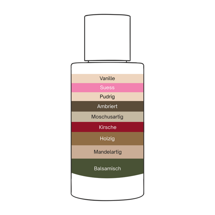 Rouge Mystère – Pheromon Parfum für Damen