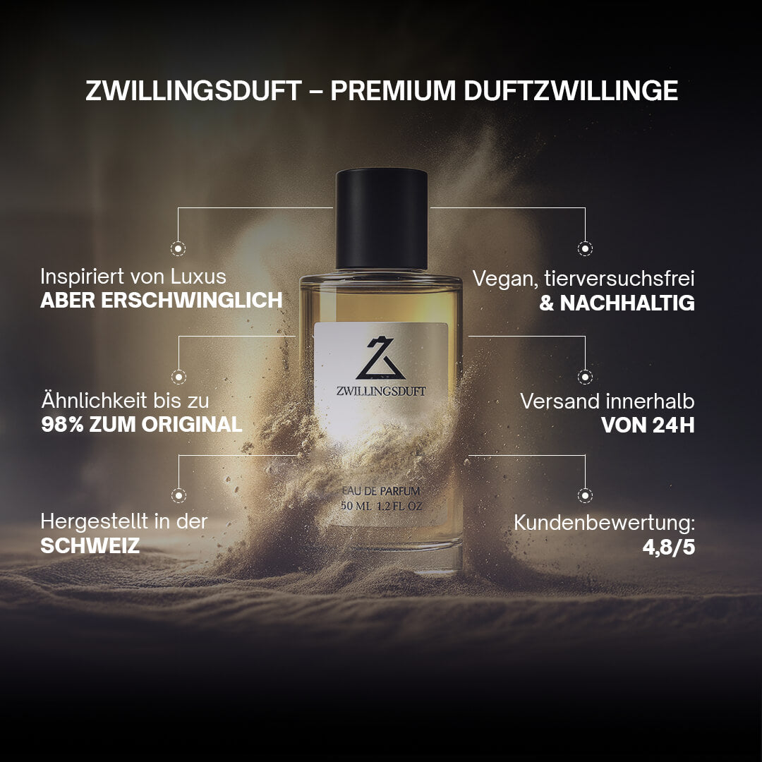 Parfum Dupes Schweiz 2026 – Der komplette Leitfaden für hochwertige Duftzwillinge