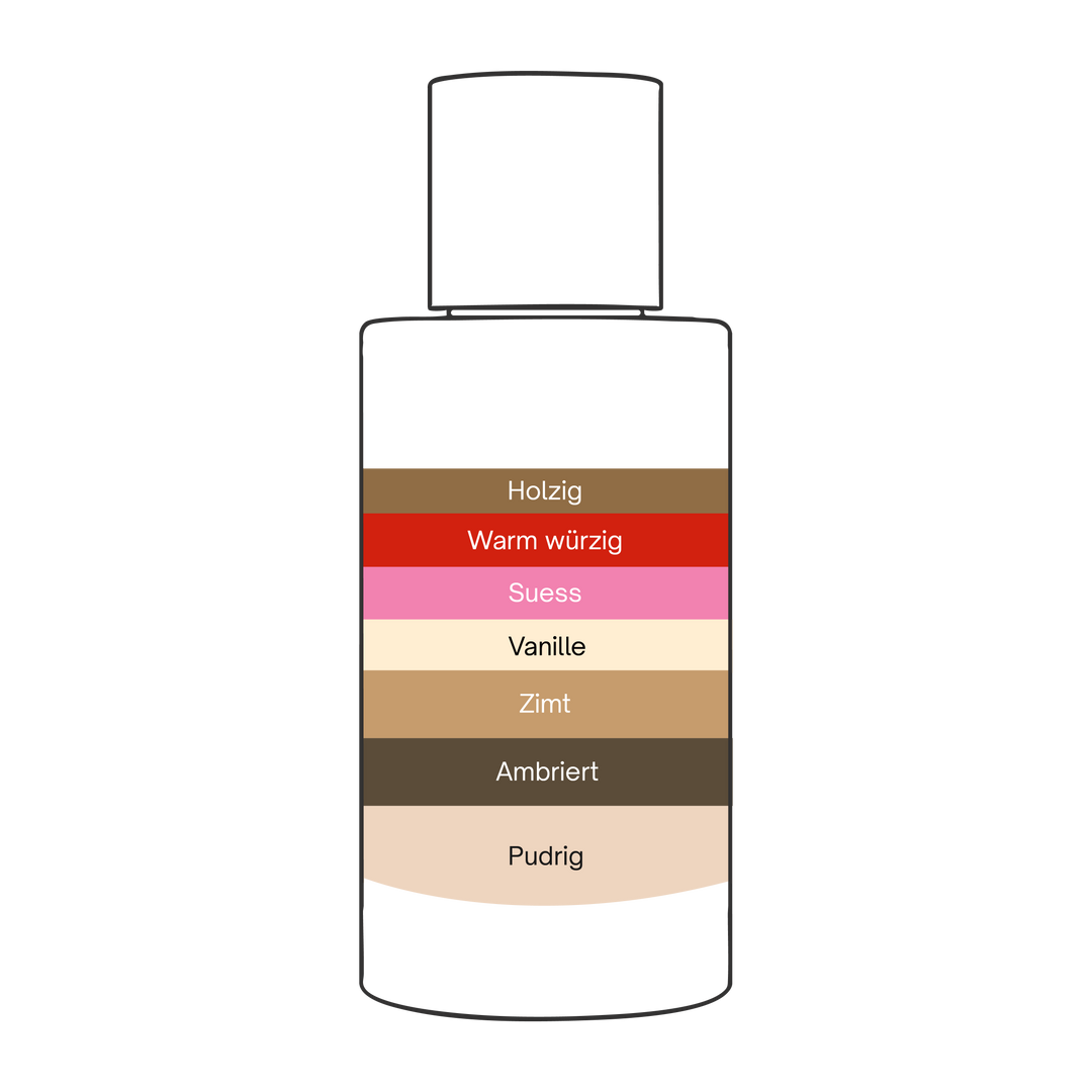 Eden Elixir