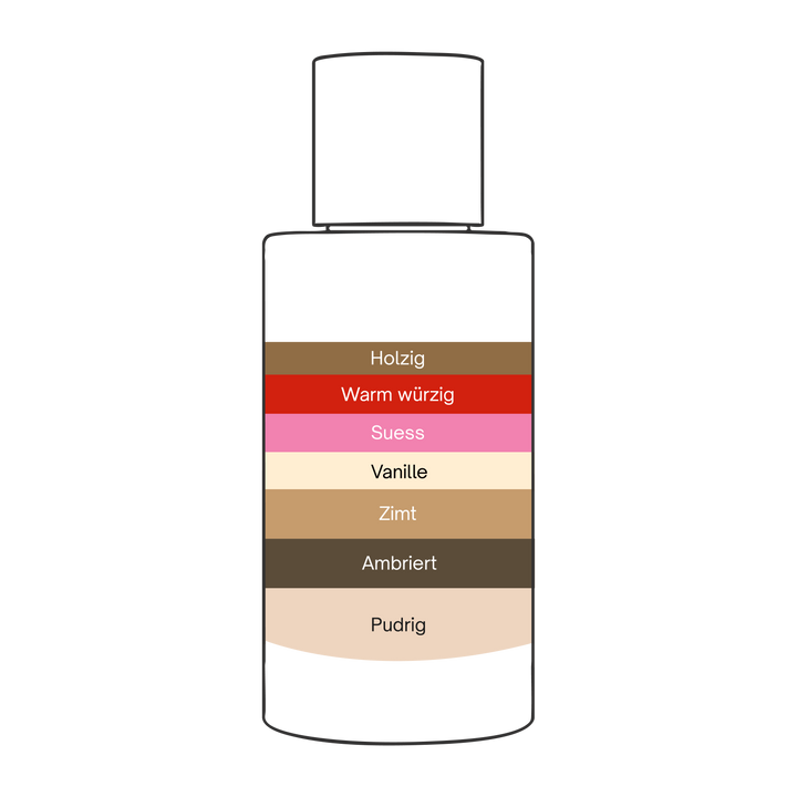 Eden Elixir