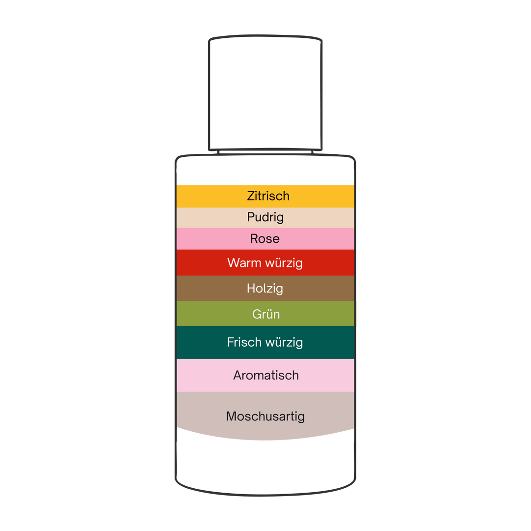 Ambre Doux