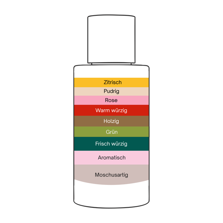 Ambre Doux