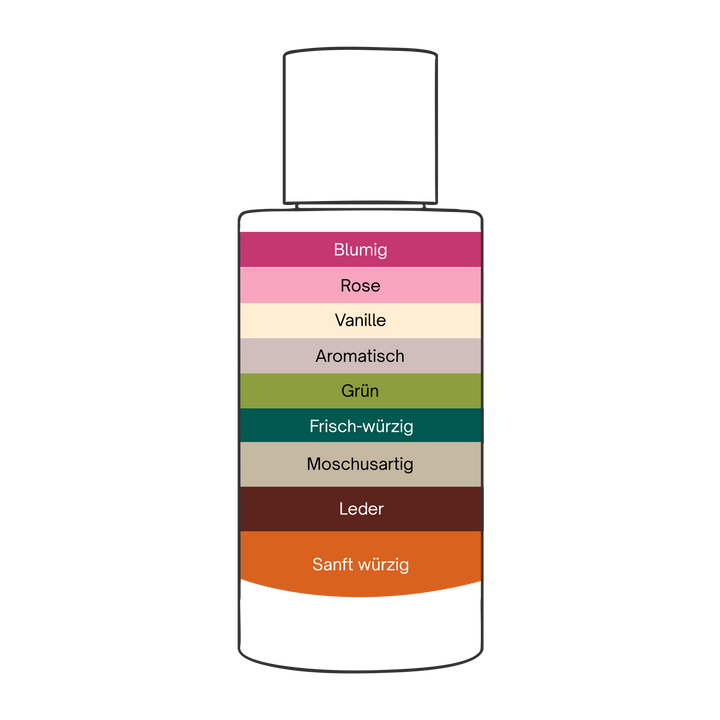 Spice Petal