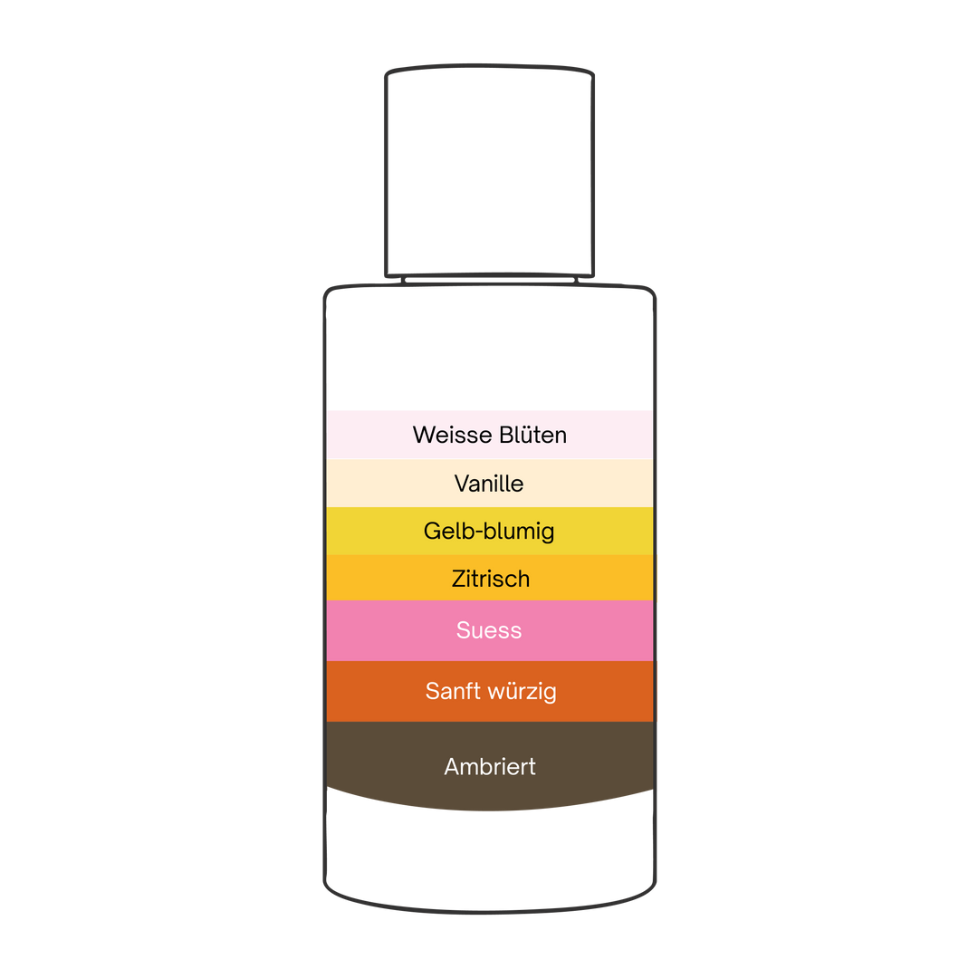 Verde Essence