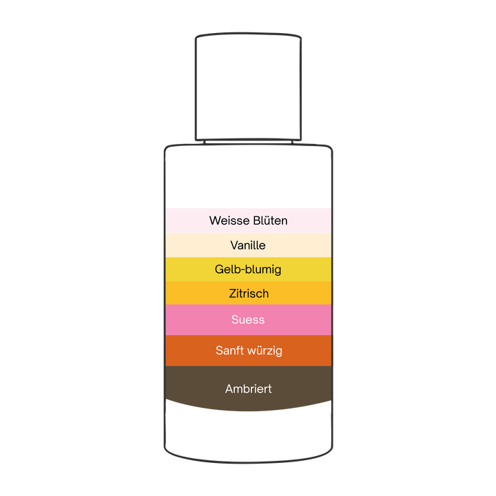 Verde Essence
